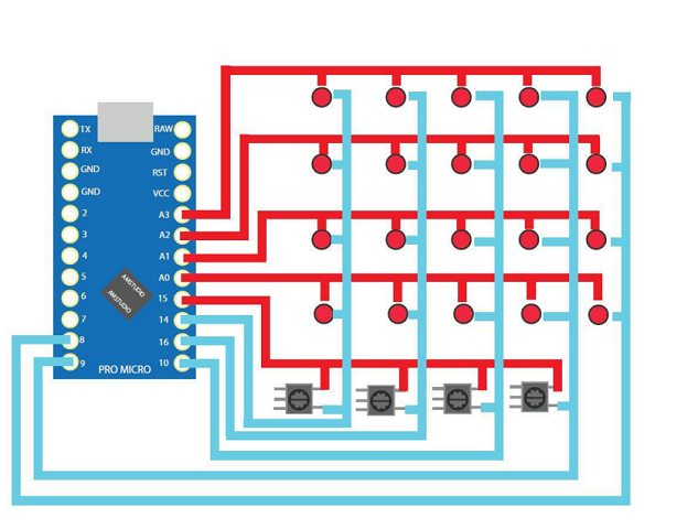 Diagram voor forum.PNG